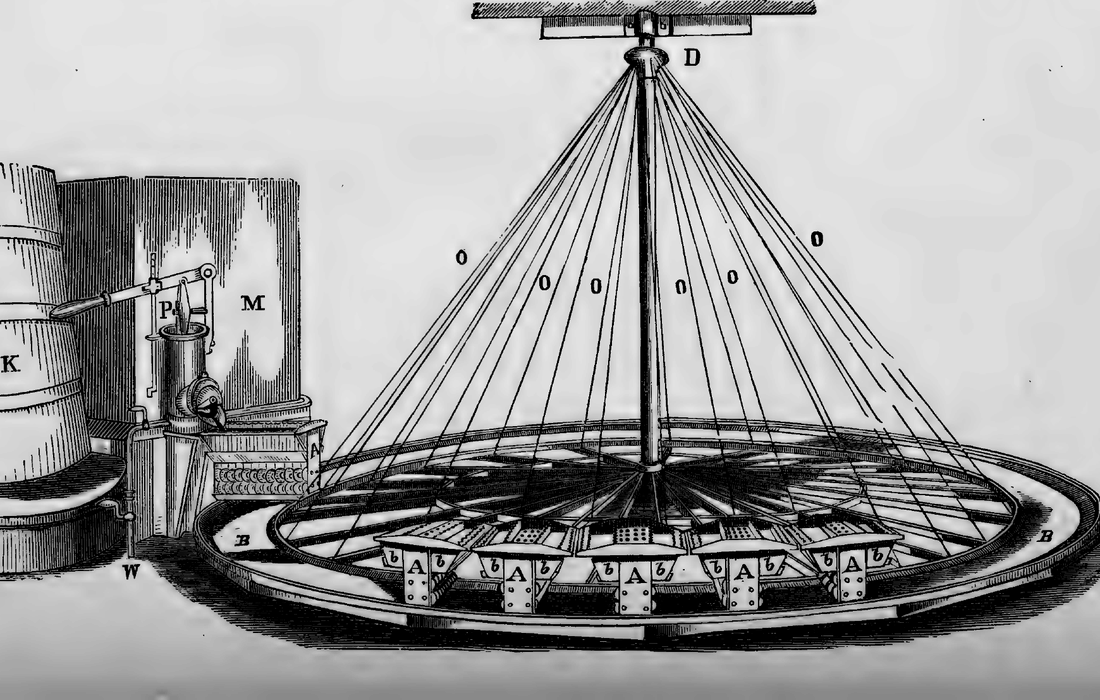 A rotary wick-winding wheel, carrying spools of wick out to the moulding frame.