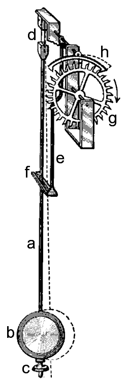 Pendulum, crutch and escapement in situ. The crutch transmits impulse from the pallet arbor to the pendulum rod.
