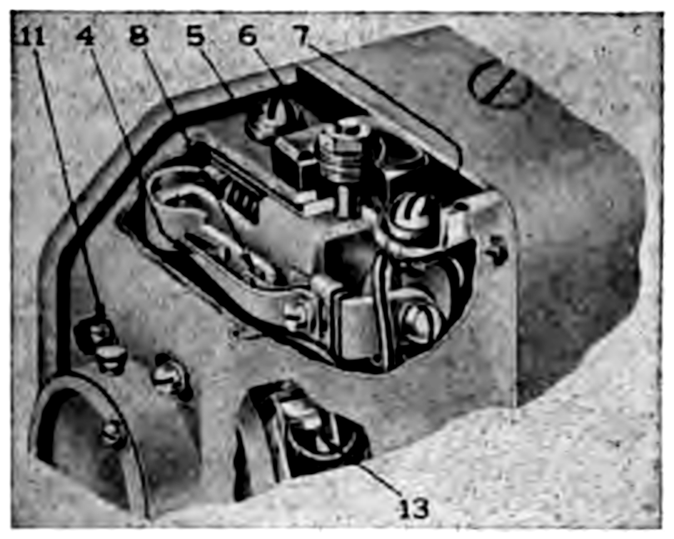 Part of the housing on a third-brush generator cut away, showing the cutout mounting: the mechanical forerunner of the modern alternator.
