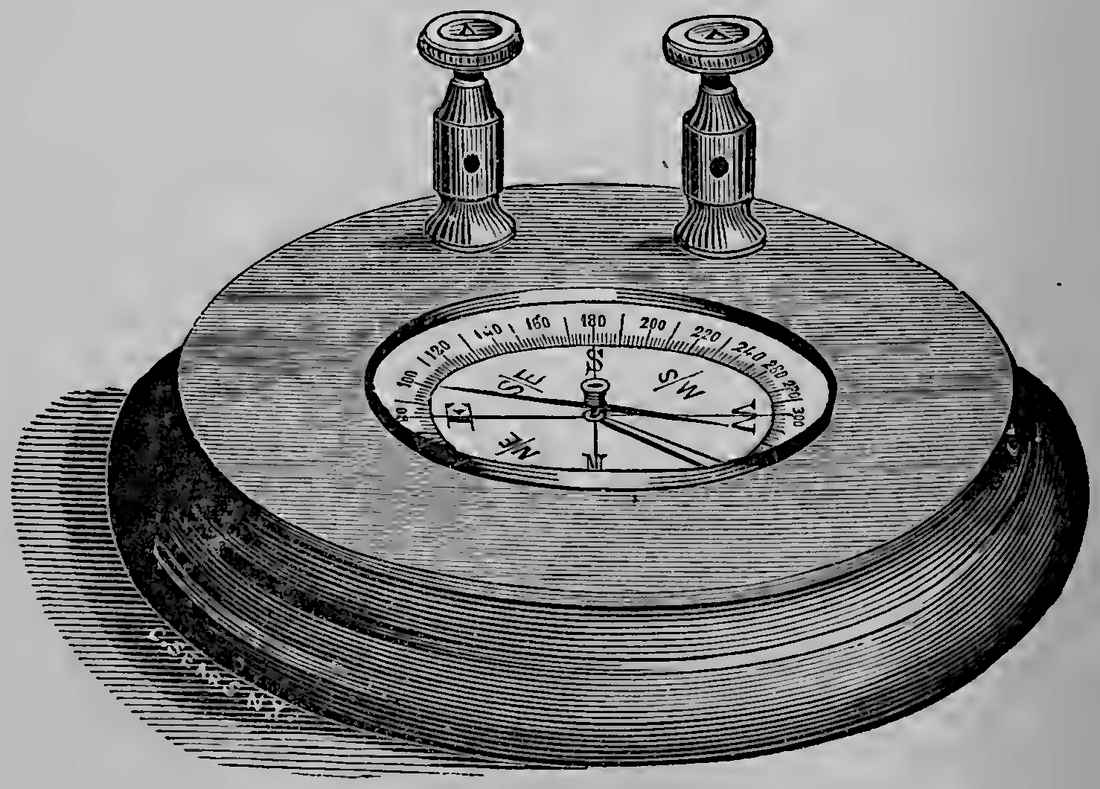 A detector galvanometer, for testing, measuring, and locating faults on lines and cables.